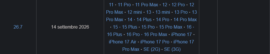 [iOS 12.5.8/15.8.8/16.7.16/17.7.11/18.7.10/26.7/27.0] Screen Aggiornato Apple - Qual' è l' ultimo aggiornamento installabile per il proprio dispositivo, arriva la tabella delle versioni di iOS!